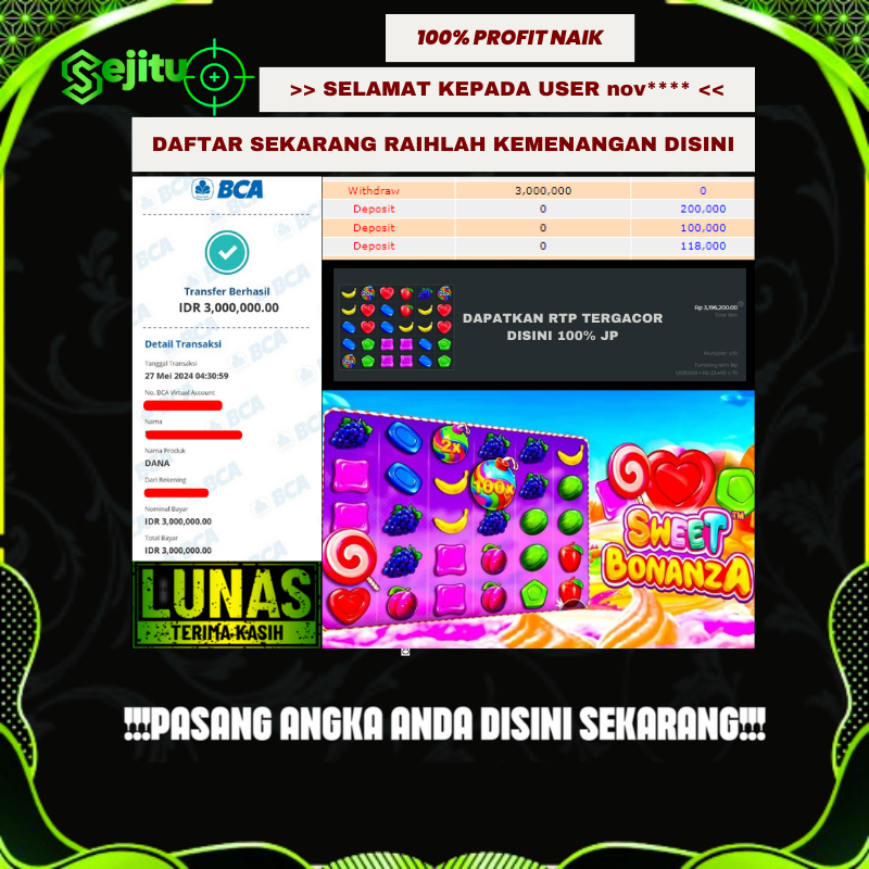 MEMBER MENANG JACKPOT DI GAME SWEET BONANZA PRAGMATIC PLAY DENGAN MODAL MINIMUM