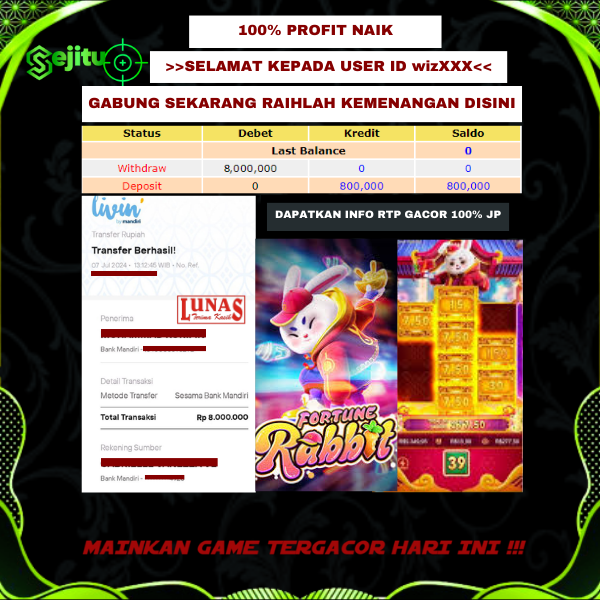 PEMENANG JACKPOT SEJITU GAME PG SOFT