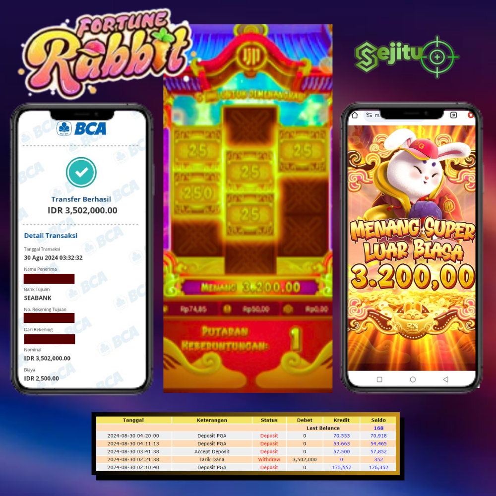 PEMENANG JACKPOT SEJITU GAME PG SOFT