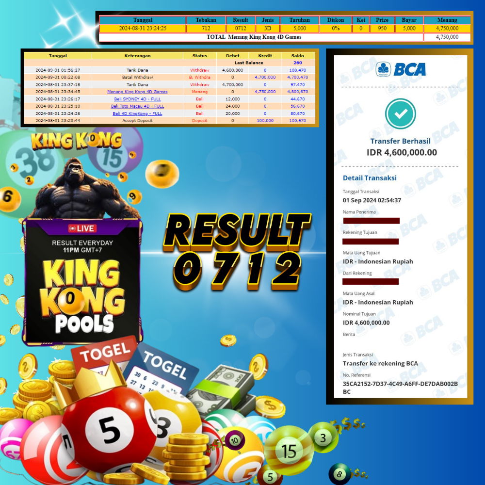 SELAMAT KEPADA MEMBER SEJITU JACKPOT PAUS TOGEL PASARAN KINGKONG4D