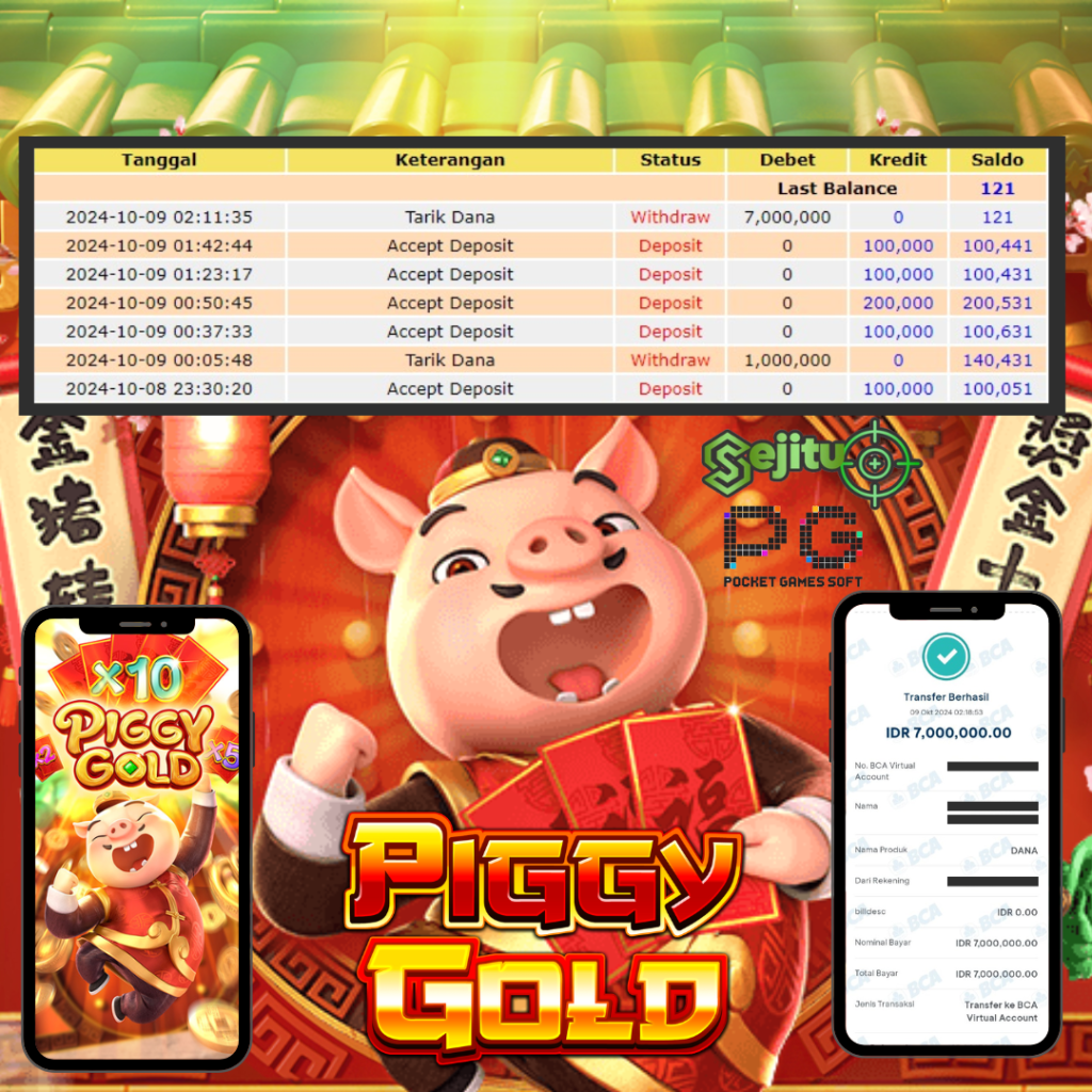 PEMENANG JACKPOT SEJITU GAME PIGGY GOLD PG SOFT