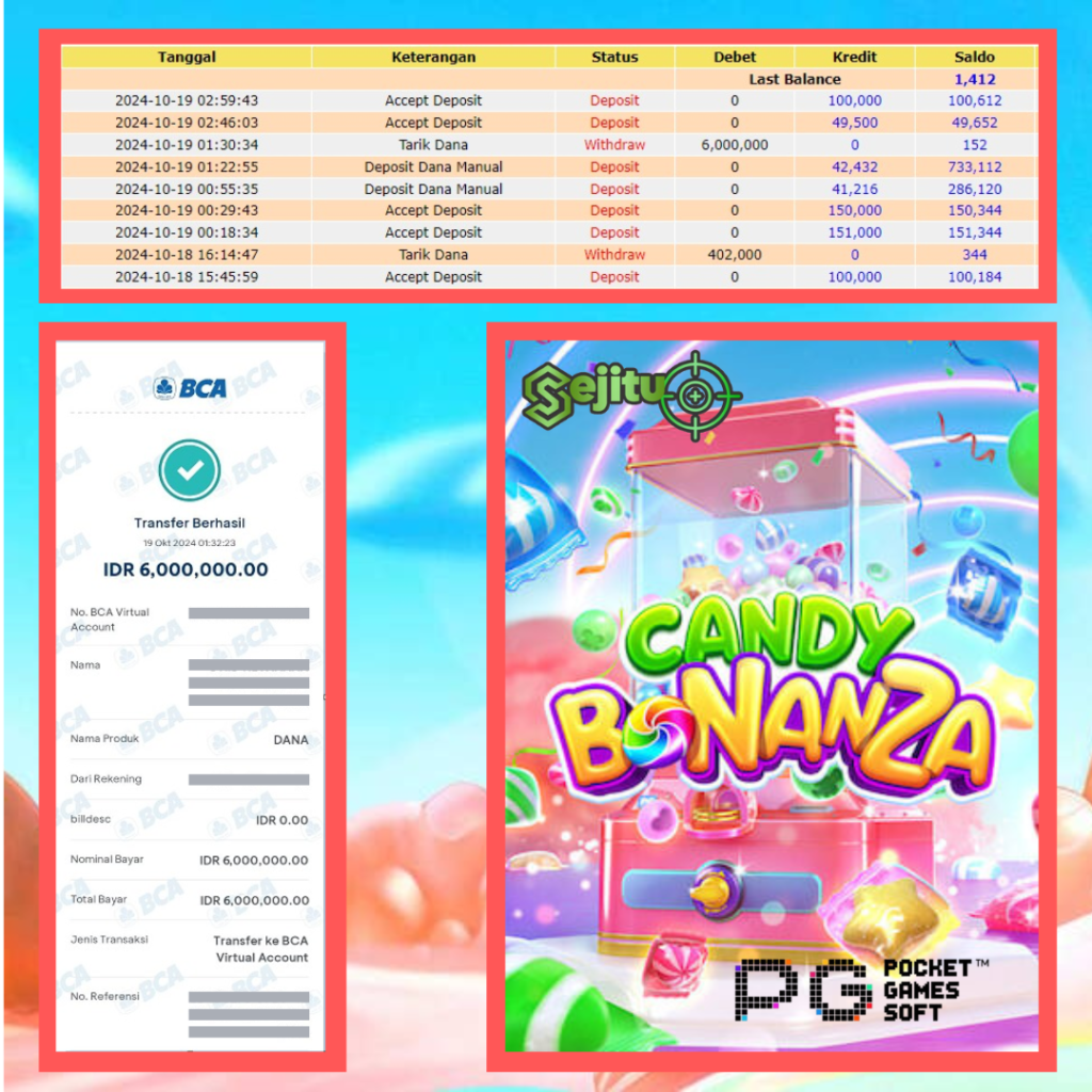 PEMENANG JACKPOT SEJITU GAME CANDY BONANZA PG SOFT