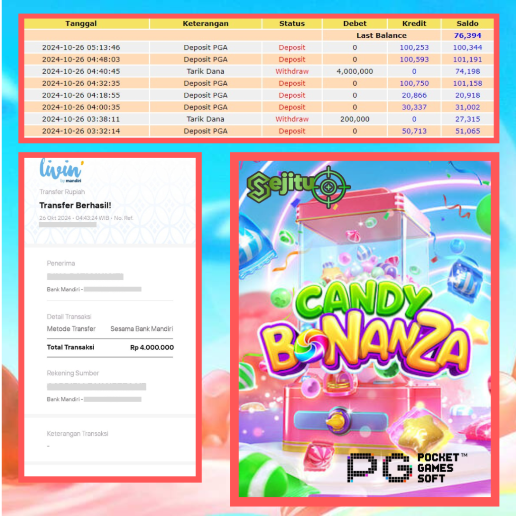 PEMENANG JACKPOT SEJITU GAME CANDY BONANZA PG SOFT